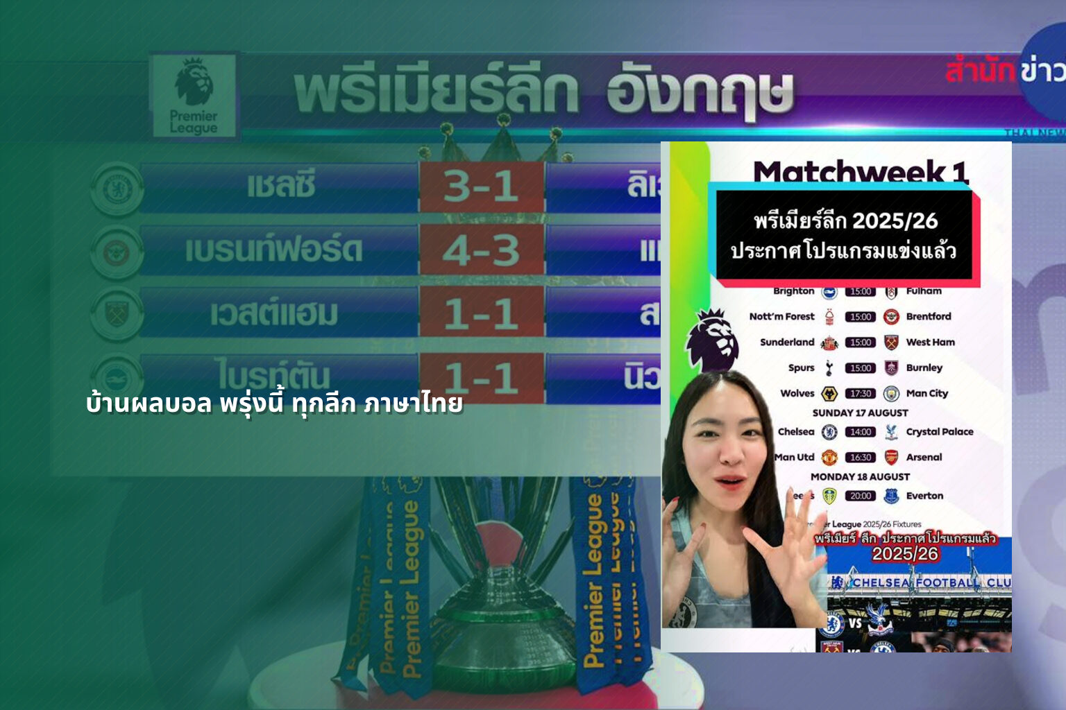 บ้านผลบอล พรุ่งนี้ ทุกลีก ภาษาไทย - football results