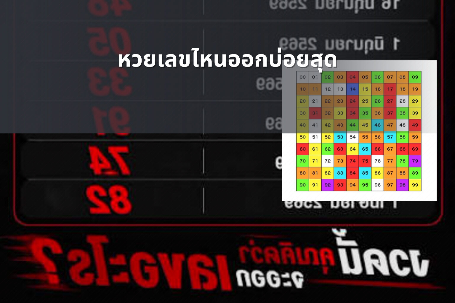 หวยเลขไหนออกบ่อยสุด - หวย