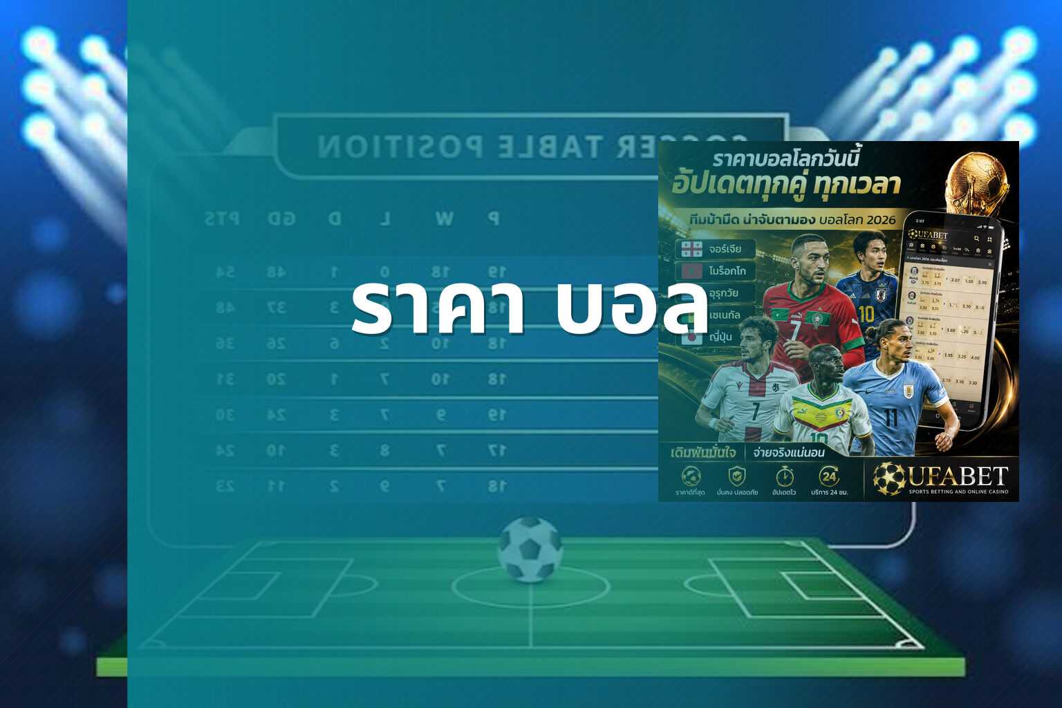 ราคา บอล - sports betting