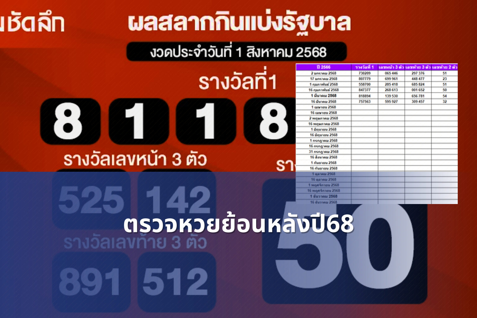 ตรวจหวยย้อนหลังปี68 - lottery history