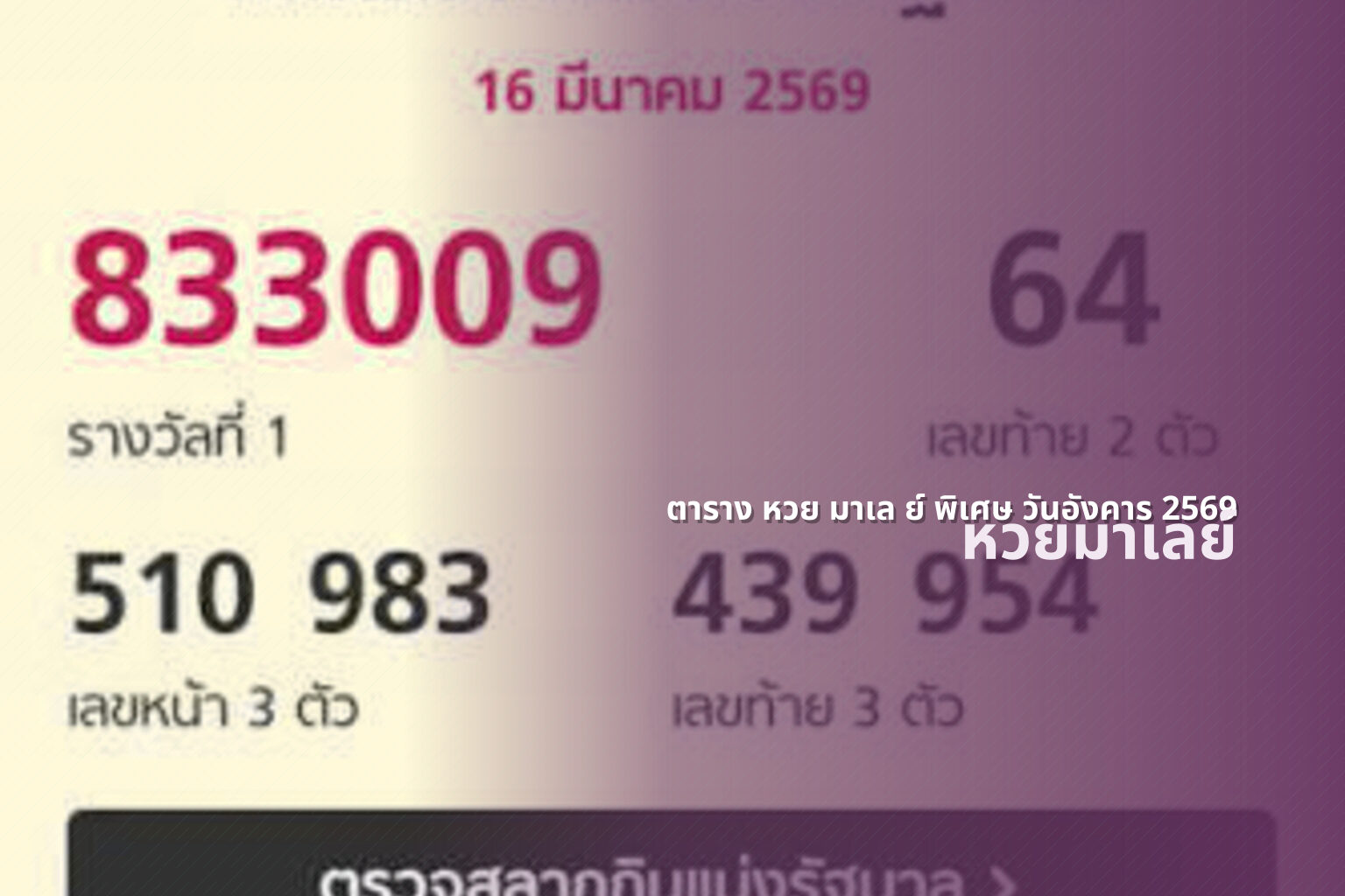 ตาราง หวย มาเล ย์ พิเศษ วันอังคาร 2569 - lottery schedule