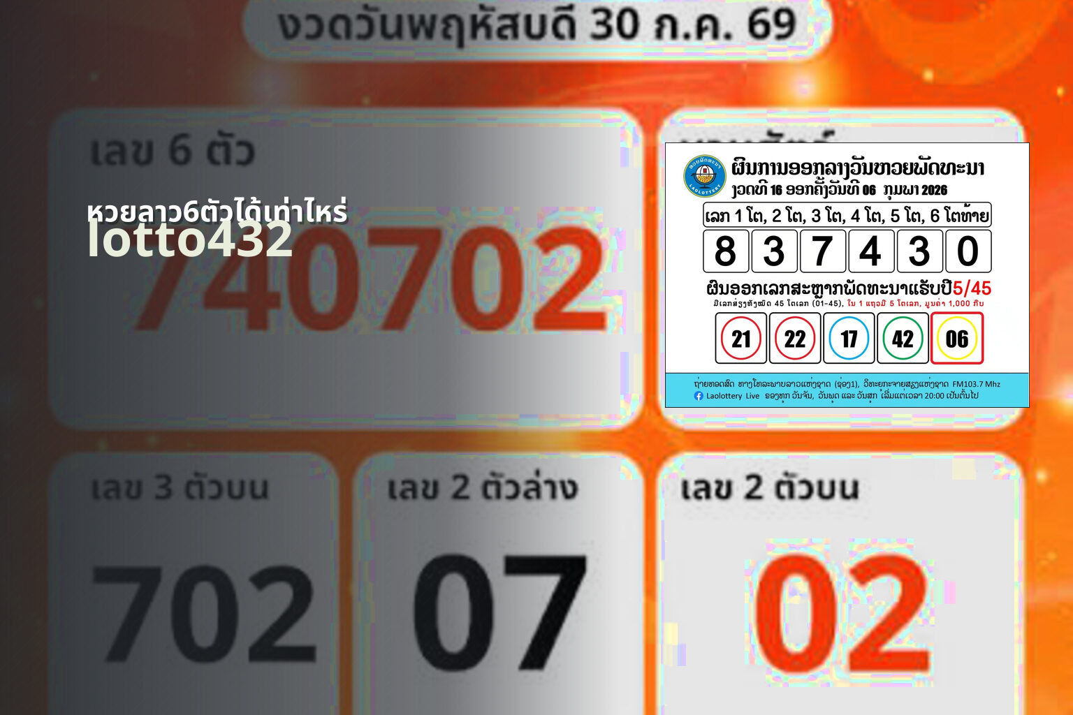 หวยลาว6ตัวได้เท่าไหร่ lotto432