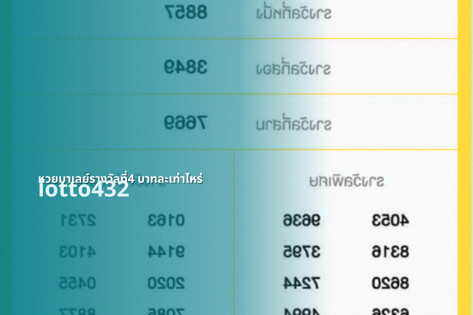 หวยมาเลย์รางวัลที่4 บาทละเท่าไหร่ lotto432