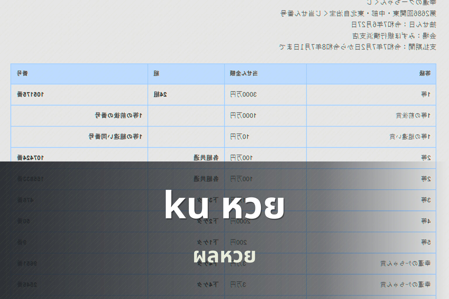 ku หวย ผลหวย