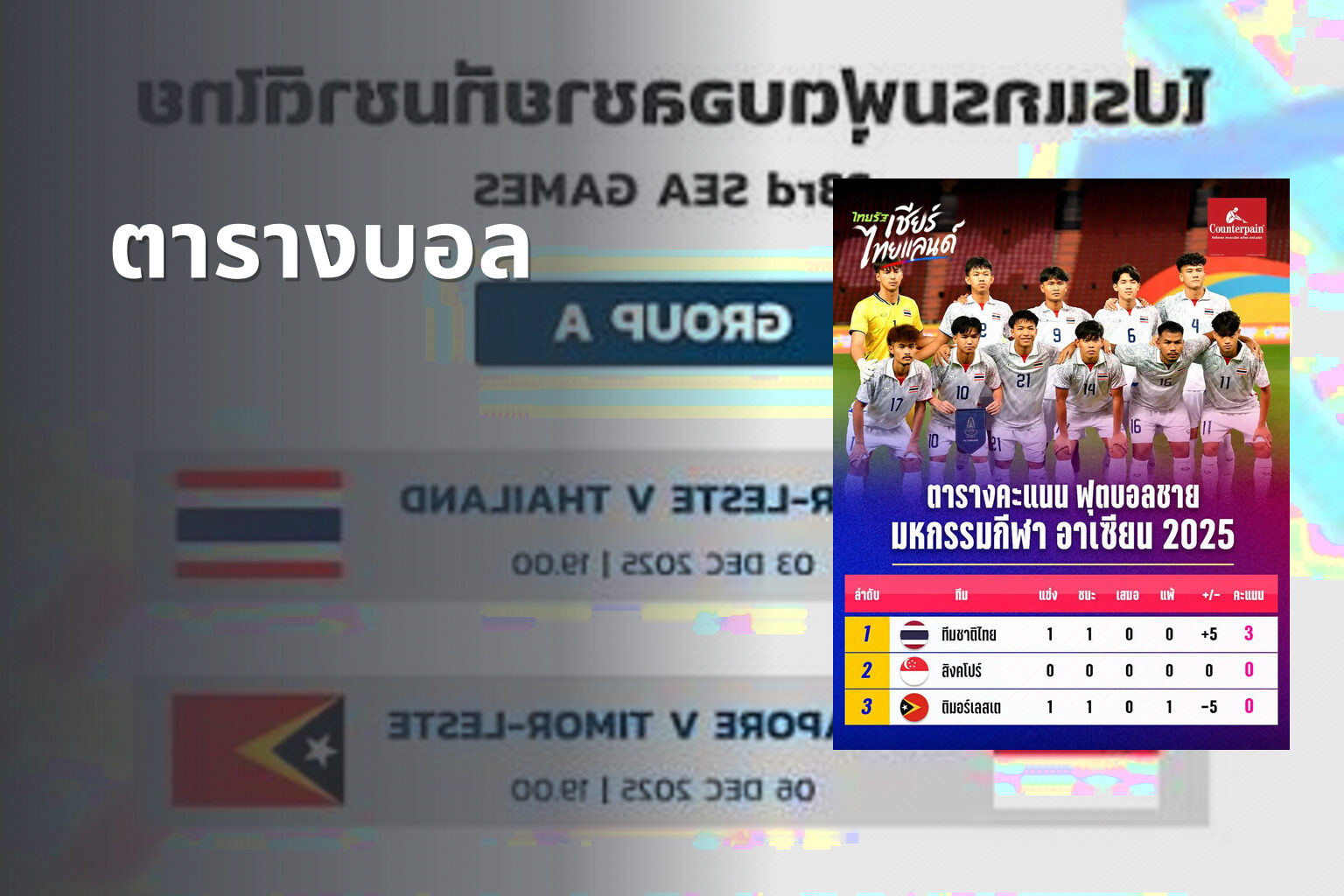 ตารางบอล - sports schedules