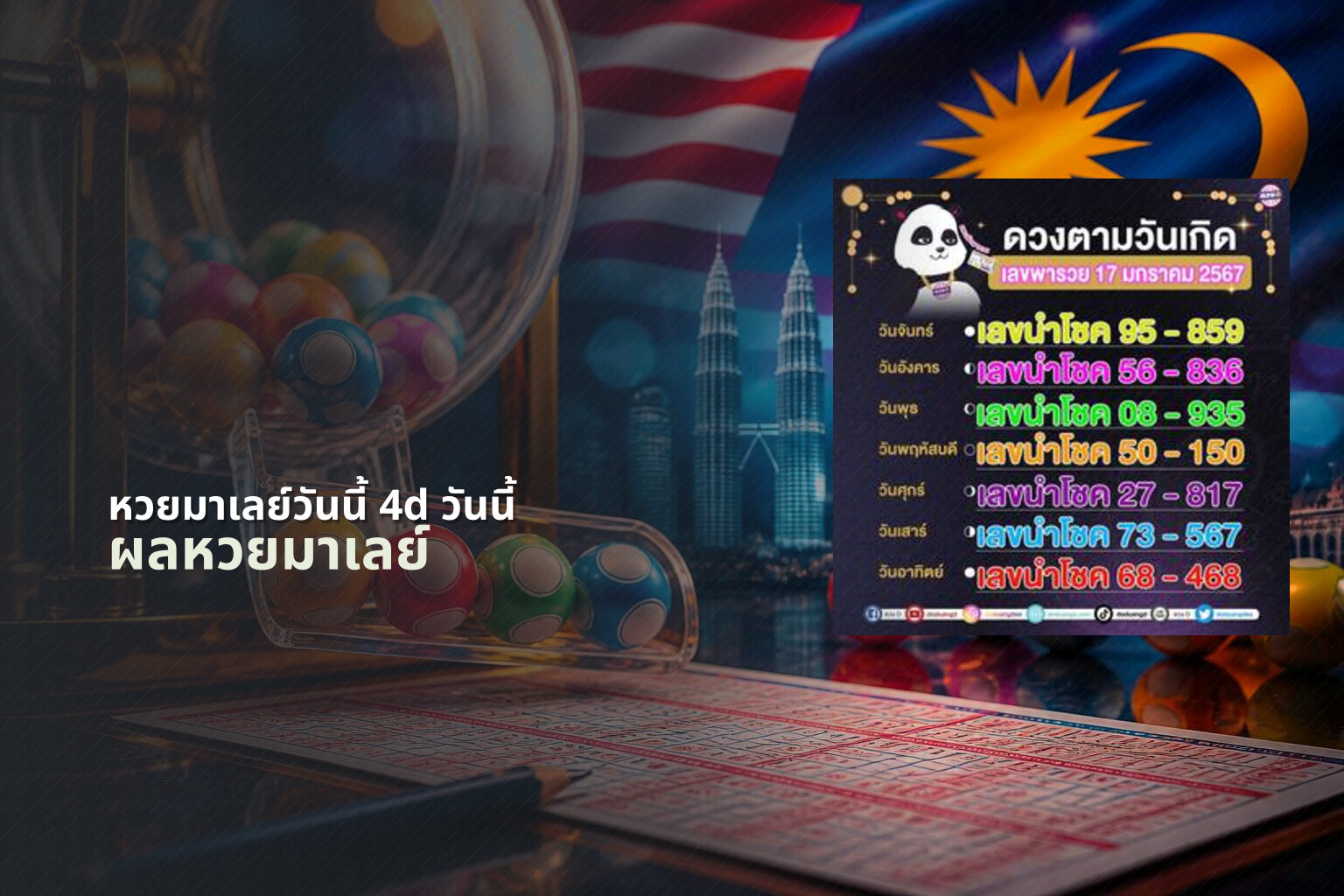 หวยมาเลย์วันนี้ 4d วันนี้ ผลหวยมาเลย์