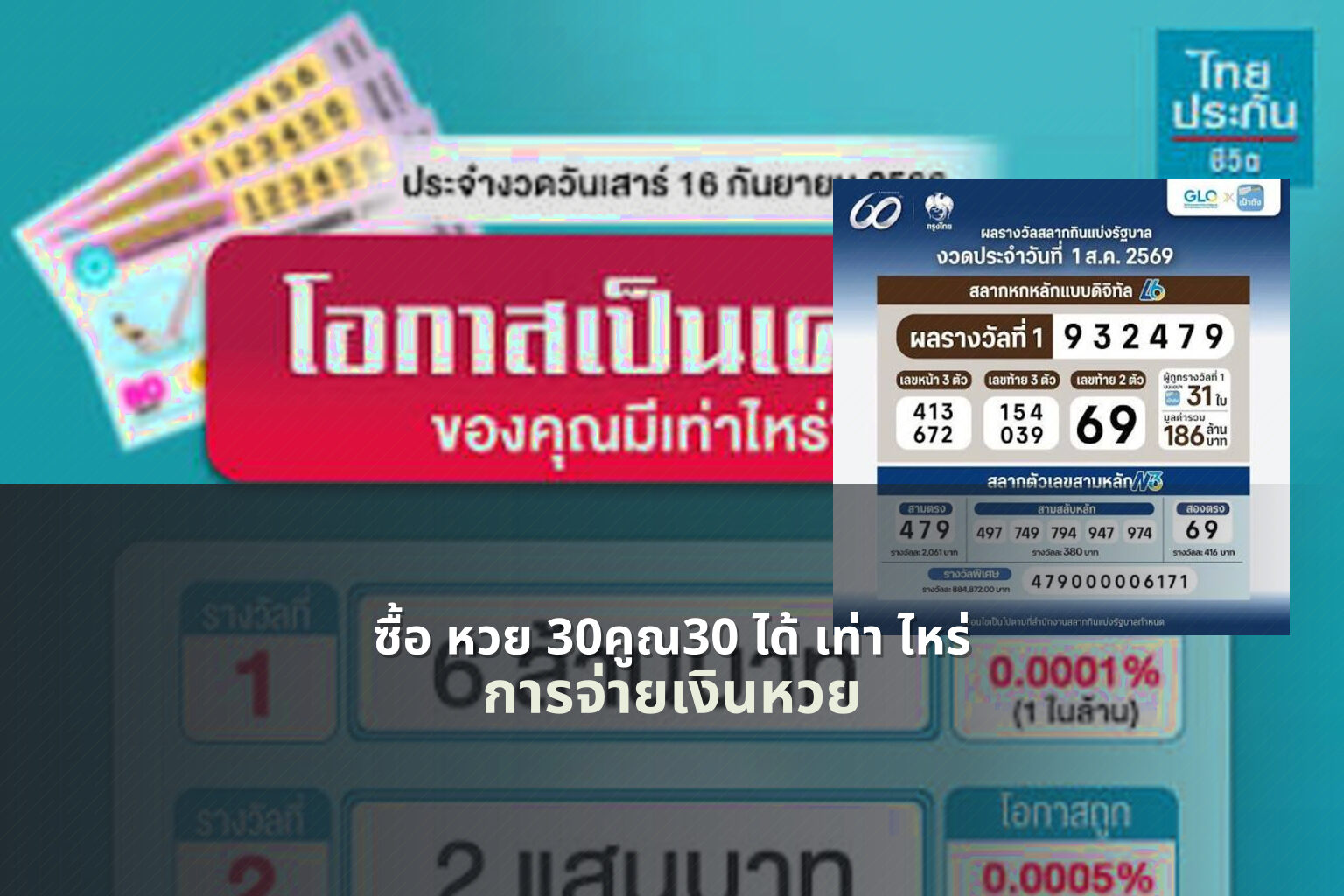 ซื้อ หวย 30คูณ30 ได้ เท่า ไหร่ การจ่ายเงินหวย