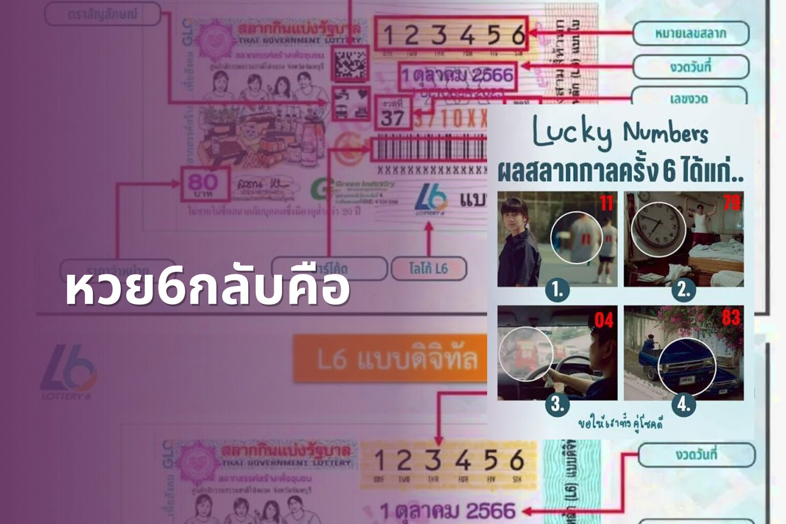 หวย6กลับคือ - หวย