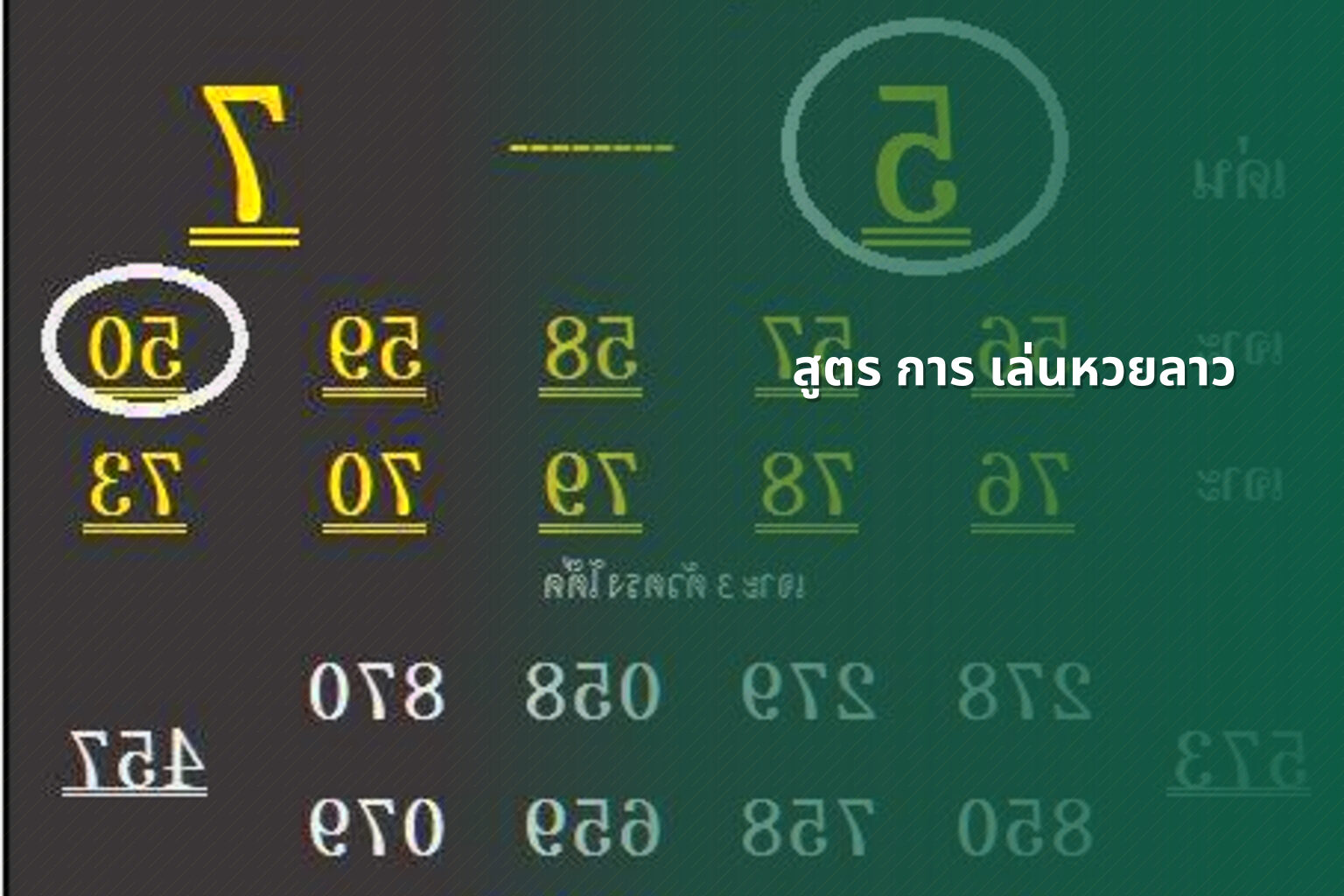 สูตร การ เล่นหวยลาว - lottery strategies