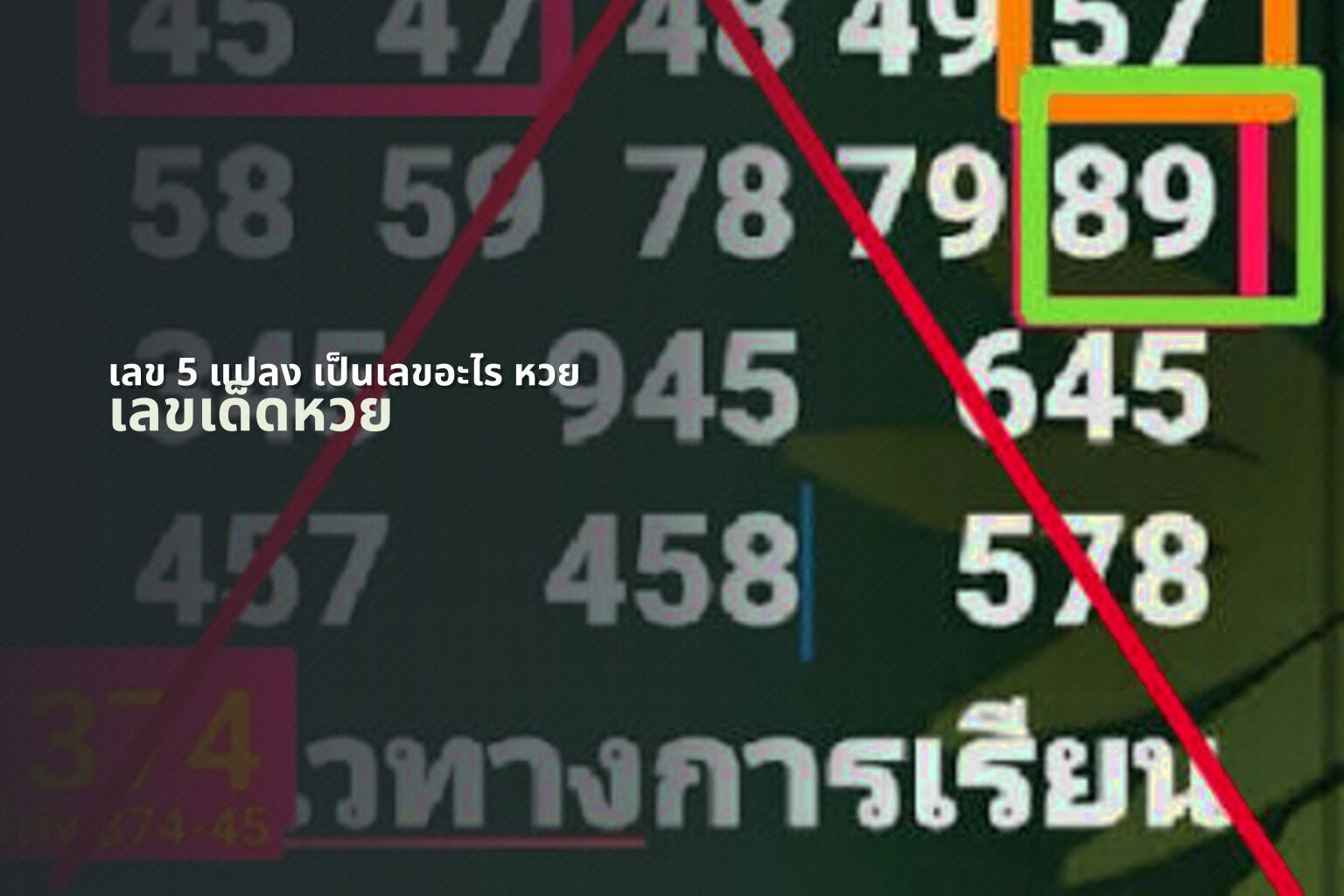 เลข 5 แปลง เป็นเลขอะไร หวย เลขเด็ดหวย