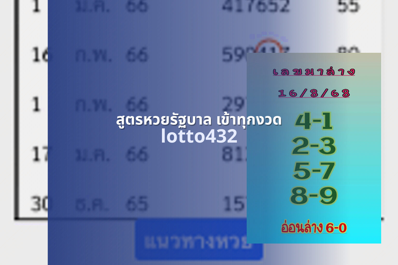 สูตรหวยรัฐบาล เข้าทุกงวด - Government lottery formula