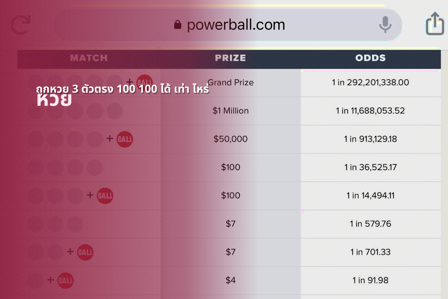 ถูกหวย 3 ตัวตรง 100 100 ได้ เท่า ไหร่ - lottery payout information