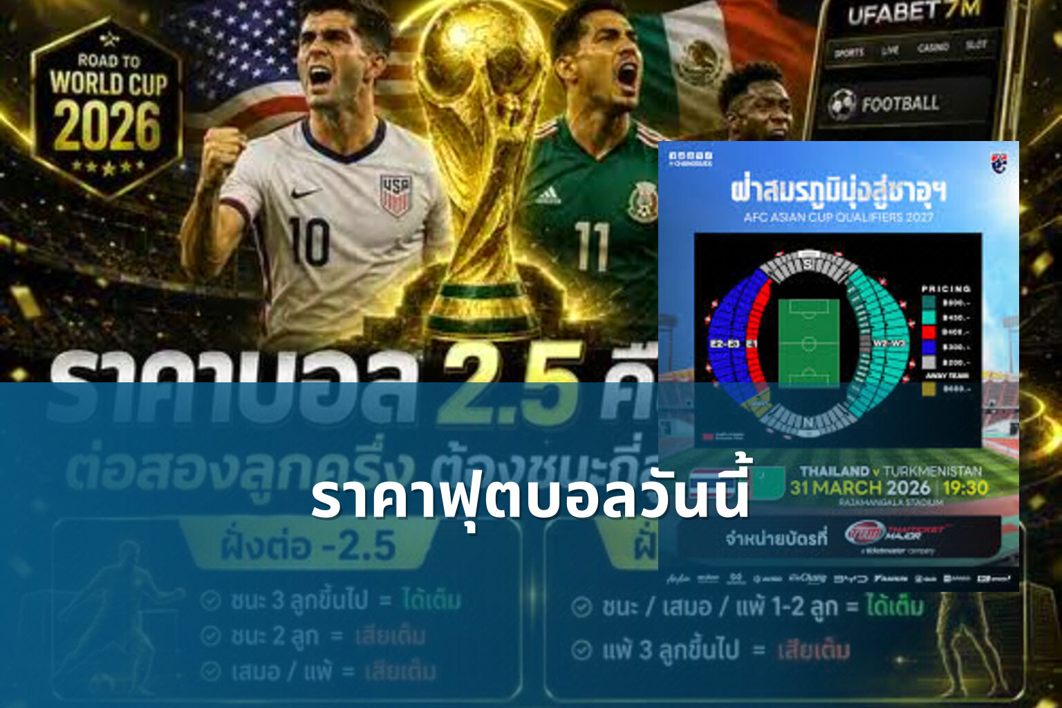 ราคาฟุตบอลวันนี้ - football odds