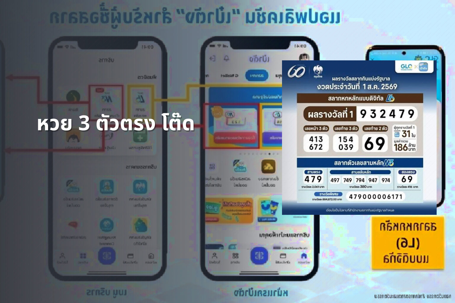 หวย 3 ตัวตรง โต๊ด - หวย