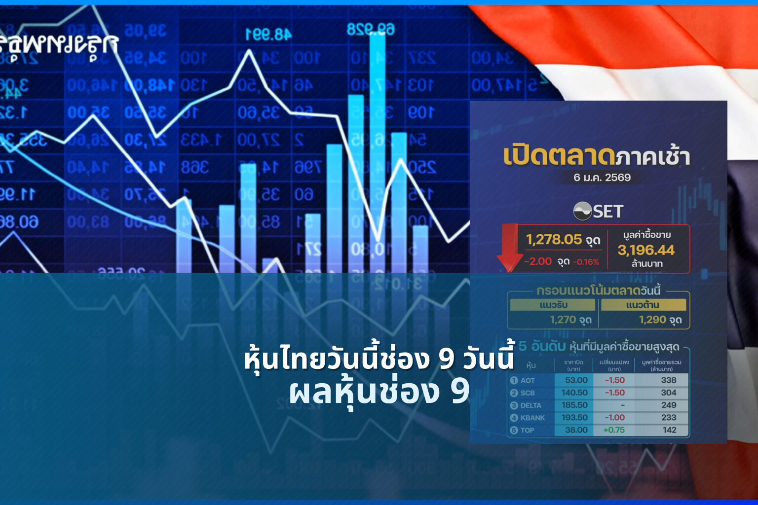 หุ้นไทยวันนี้ช่อง 9 วันนี้ - ผลหวยหุ้นไทยช่อง 9 และเลขบนล่างตามรอบประกาศ