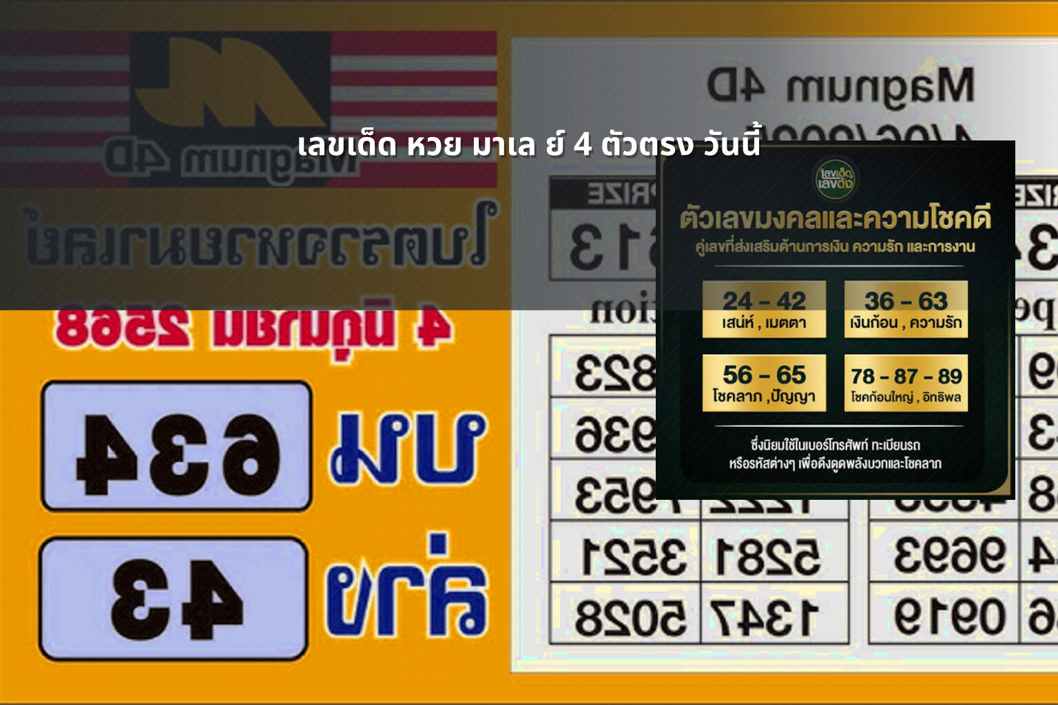 เลขเด็ด หวย มาเล ย์ 4 ตัวตรง วันนี้ - lottery numbers for today