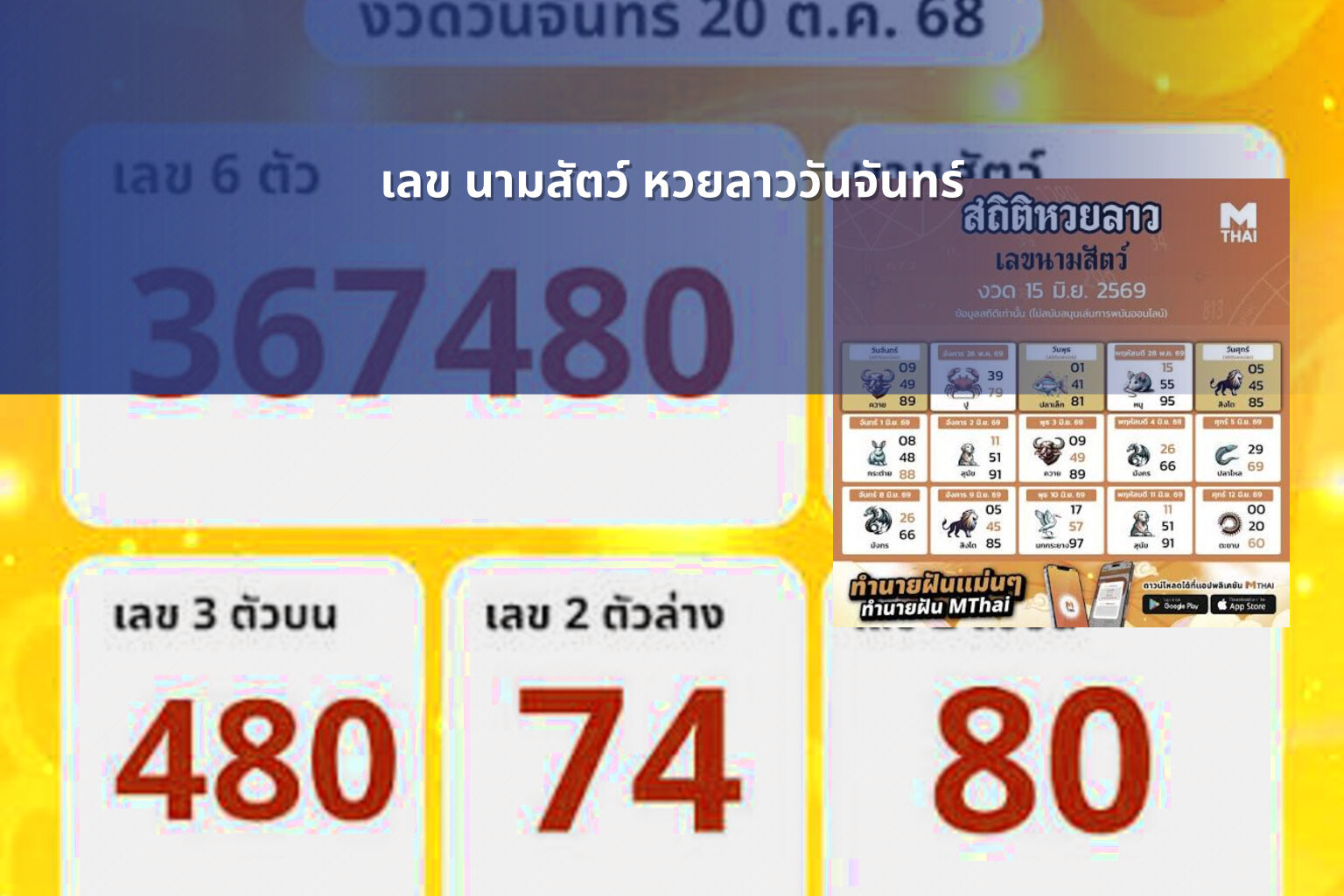 เลข นามสัตว์ หวยลาววันจันทร์ - หวยลาว