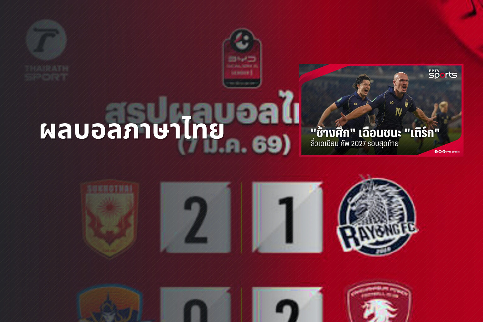 ผลบอลภาษาไทย - football results in Thai