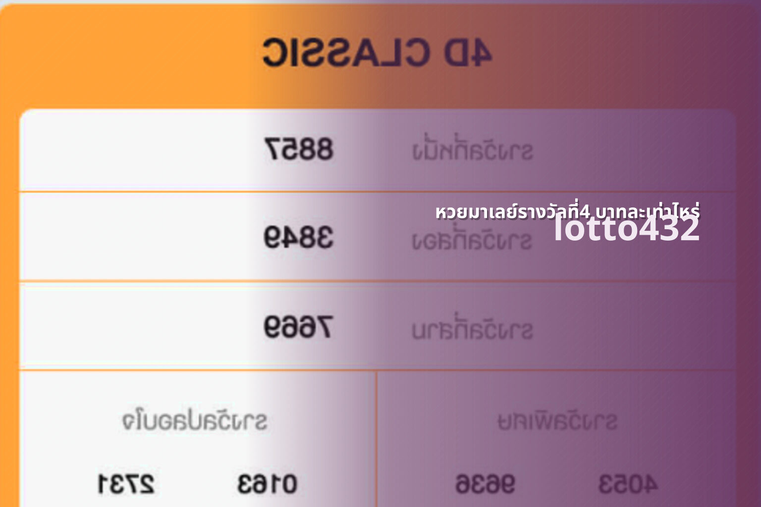 หวยมาเลย์รางวัลที่4 บาทละเท่าไหร่ lotto432