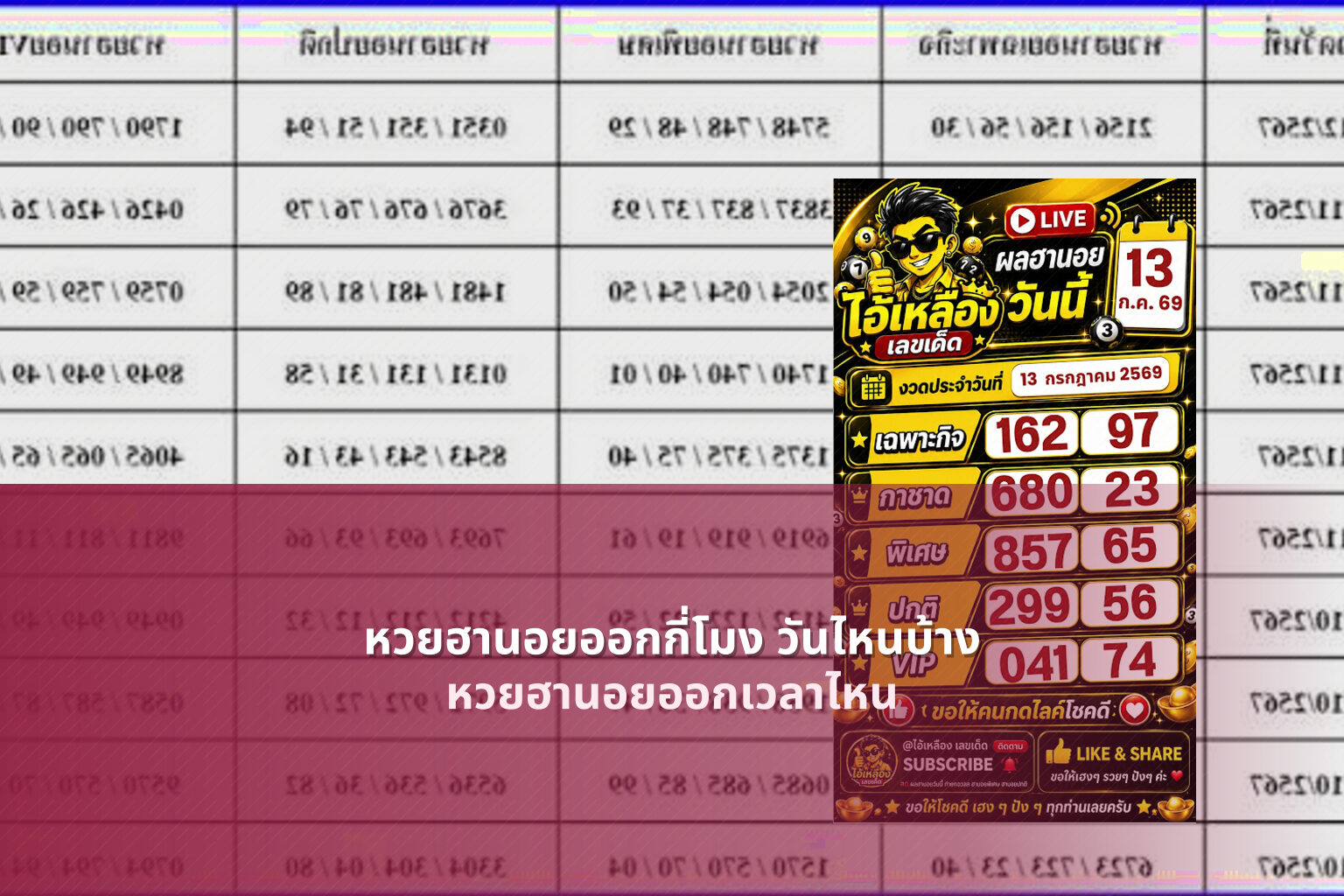 หวยฮานอยออกกี่โมง วันไหนบ้าง หวยฮานอยออกเวลาไหน