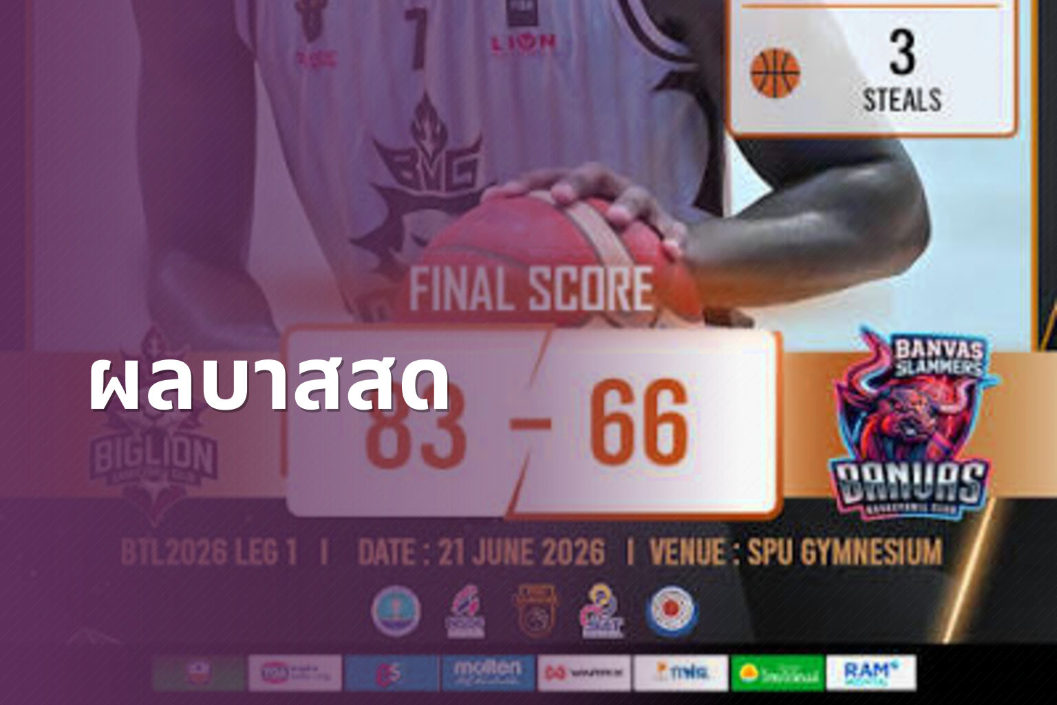 ผลบาสสด - live sports scores