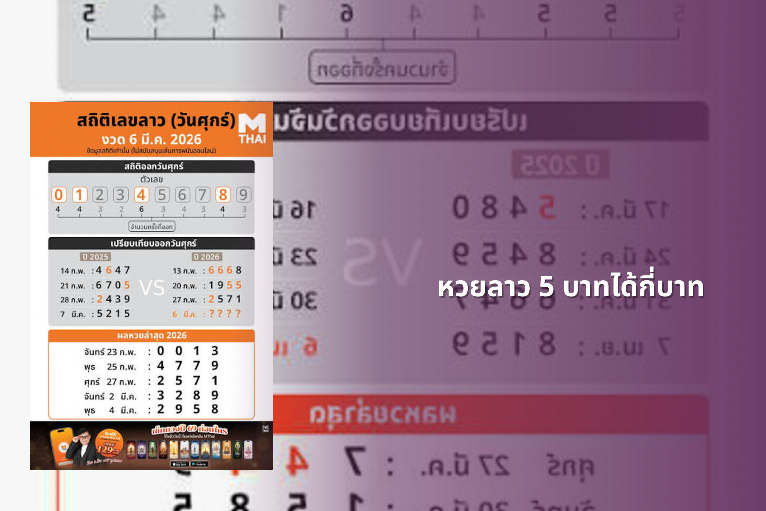หวยลาว 5 บาทได้กี่บาท - หวยลาว