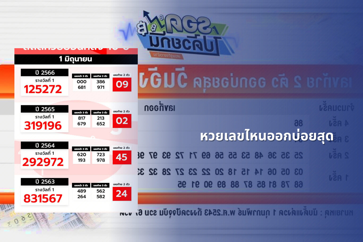 หวยเลขไหนออกบ่อยสุด - หวย