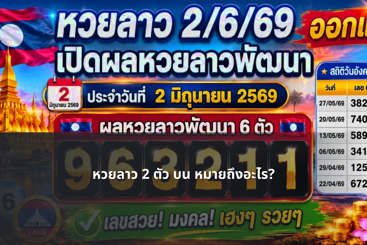 หวยลาว 2 ตัว บน หมายถึงอะไร? - lottery types