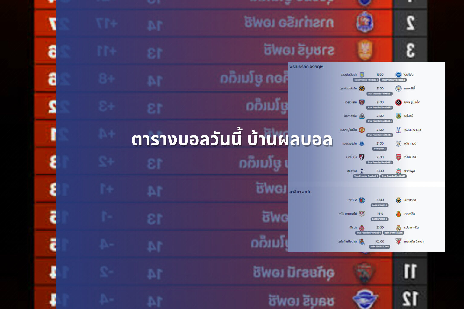 ตารางบอลวันนี้ บ้านผลบอล - sports schedules