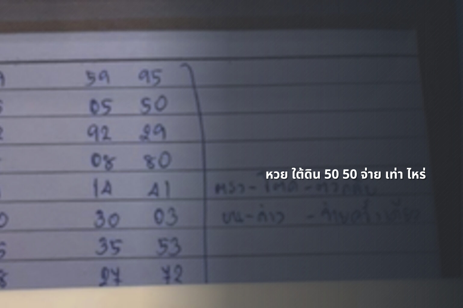 หวย ใต้ดิน 50 50 จ่าย เท่า ไหร่ - หวยใต้ดิน