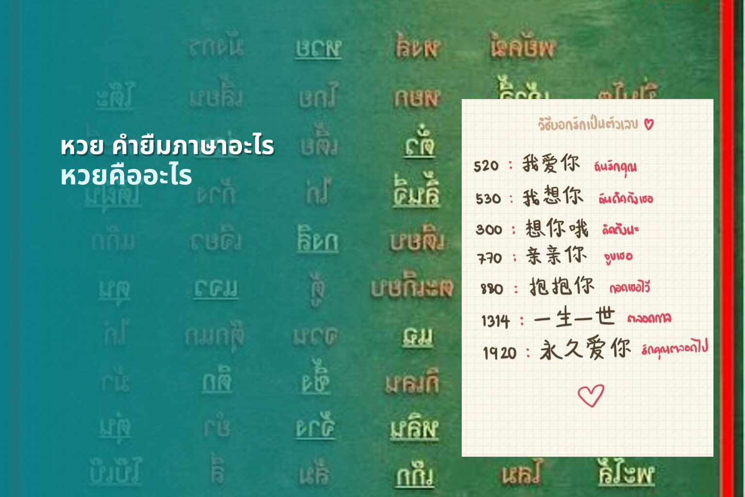 หวย คำยืมภาษาอะไร หวยคืออะไร