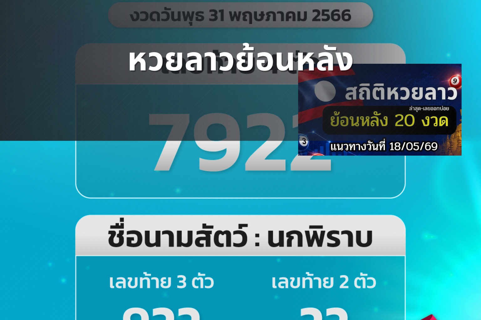 หวยลาวย้อนหลัง - lottery results