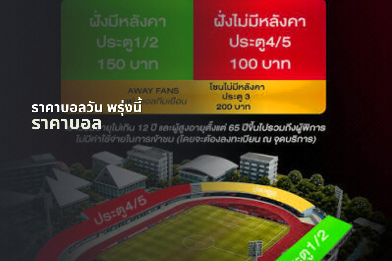 ราคาบอลวัน พรุ่งนี้ ราคาบอล