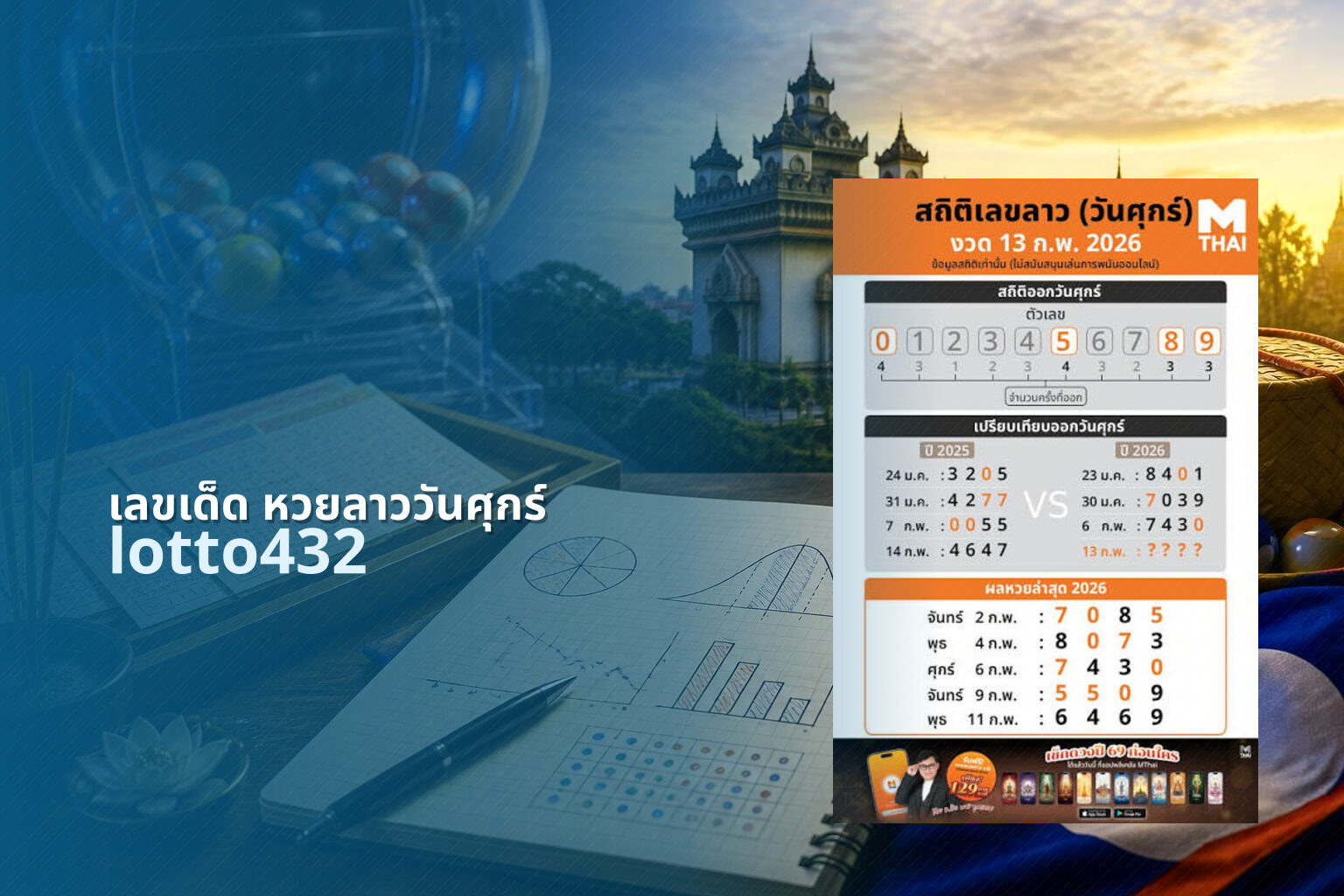 เลขเด็ด หวยลาววันศุกร์ - lottery numbers for Friday