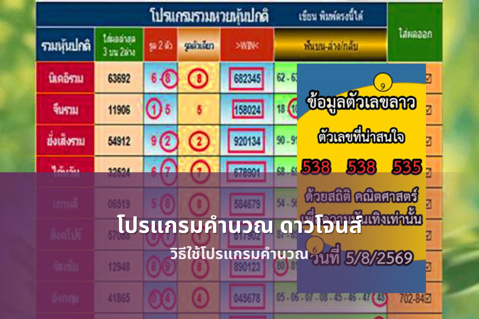 โปรแกรมคำนวณ ดาวโจนส์ วิธีใช้โปรแกรมคำนวณ
