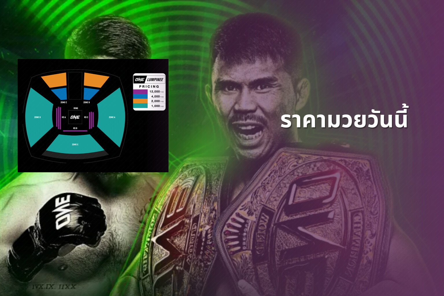 ราคามวยวันนี้ - boxing odds