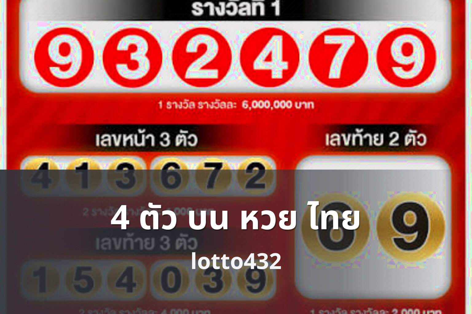 4 ตัว บน หวย ไทย - 4-digit Thai lottery