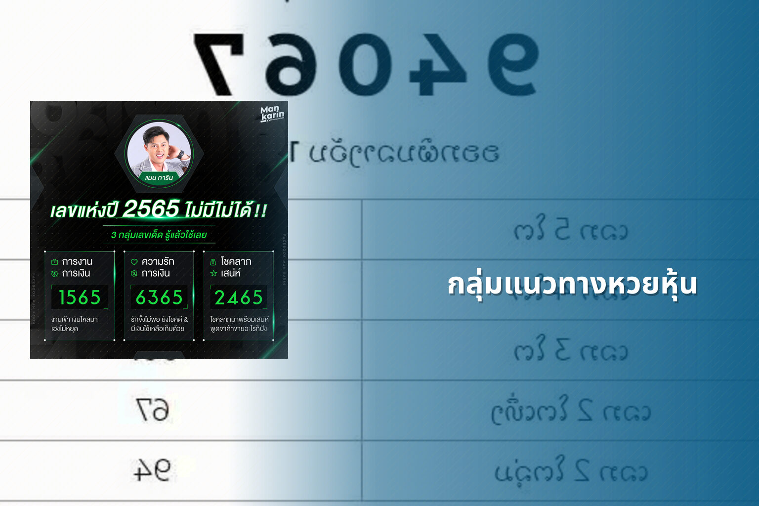 กลุ่มแนวทางหวยหุ้น - กลุ่มหวย