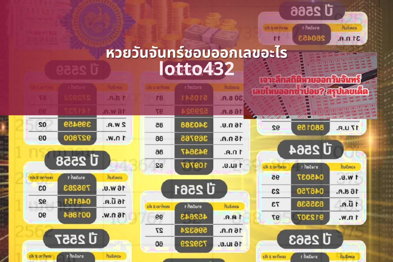 หวยวันจันทร์ชอบออกเลขอะไร - lottery number patterns