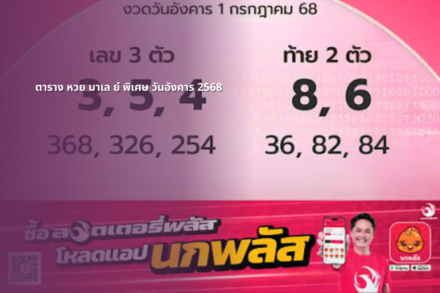 ตาราง หวย มาเล ย์ พิเศษ วันอังคาร 2568 - หวยมาเลย์