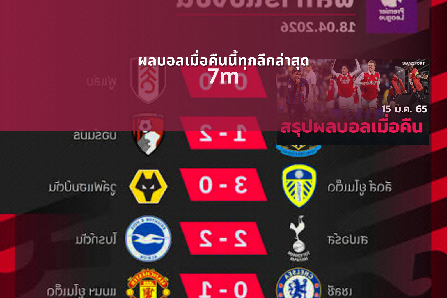 ผลบอลเมื่อคืนนี้ทุกลีกล่าสุด 7m