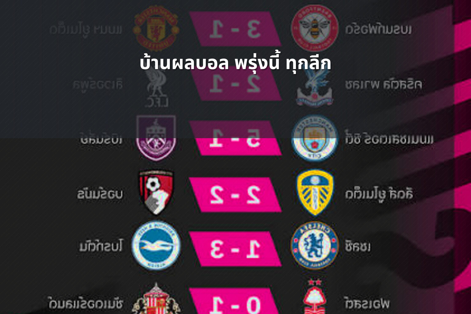 บ้านผลบอล พรุ่งนี้ ทุกลีก - football results