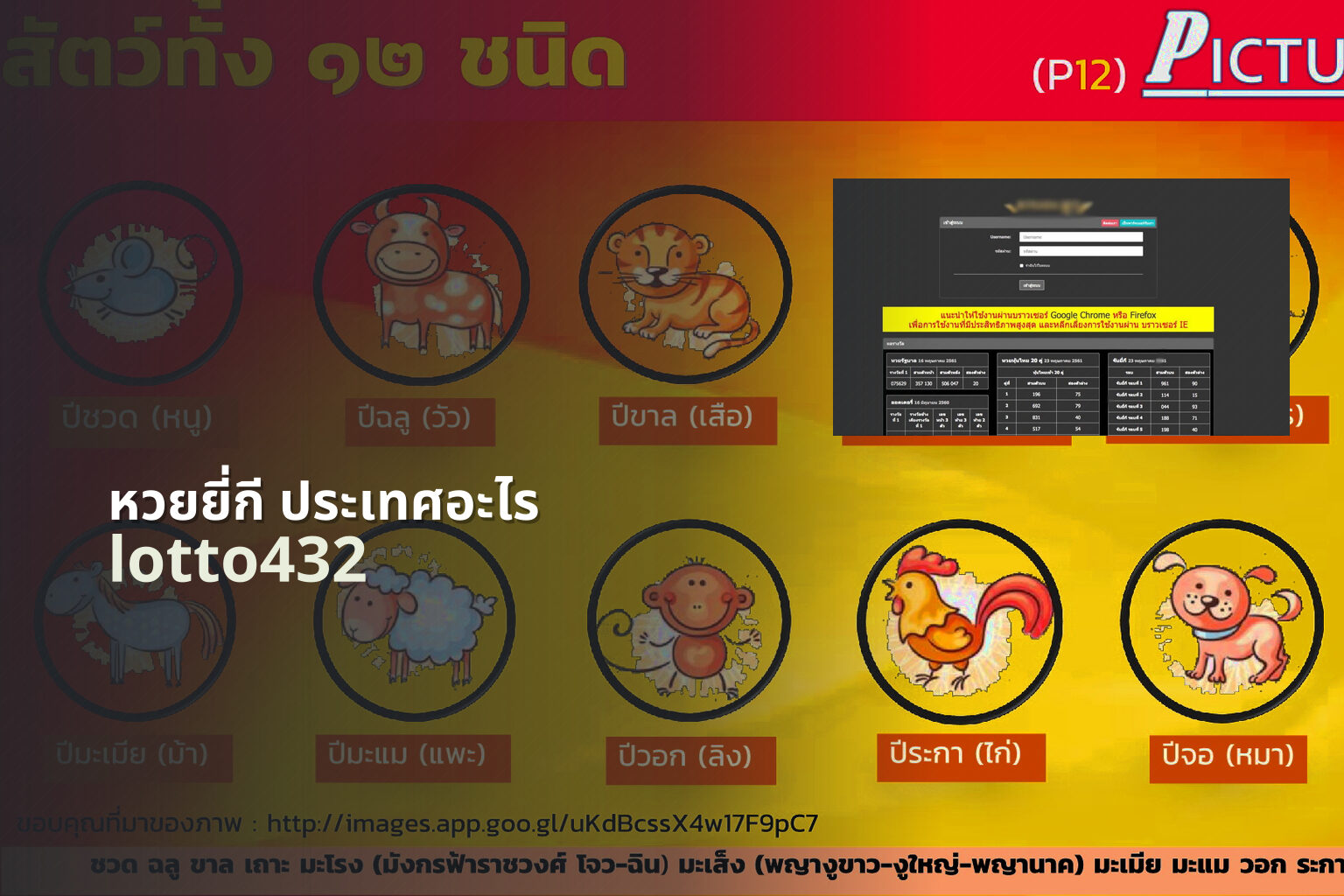 หวยยี่กี ประเทศอะไร lotto432