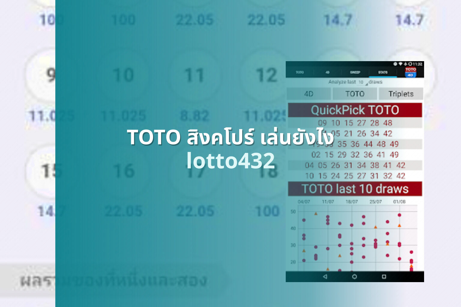 TOTO สิงคโปร์ เล่นยังไง lotto432