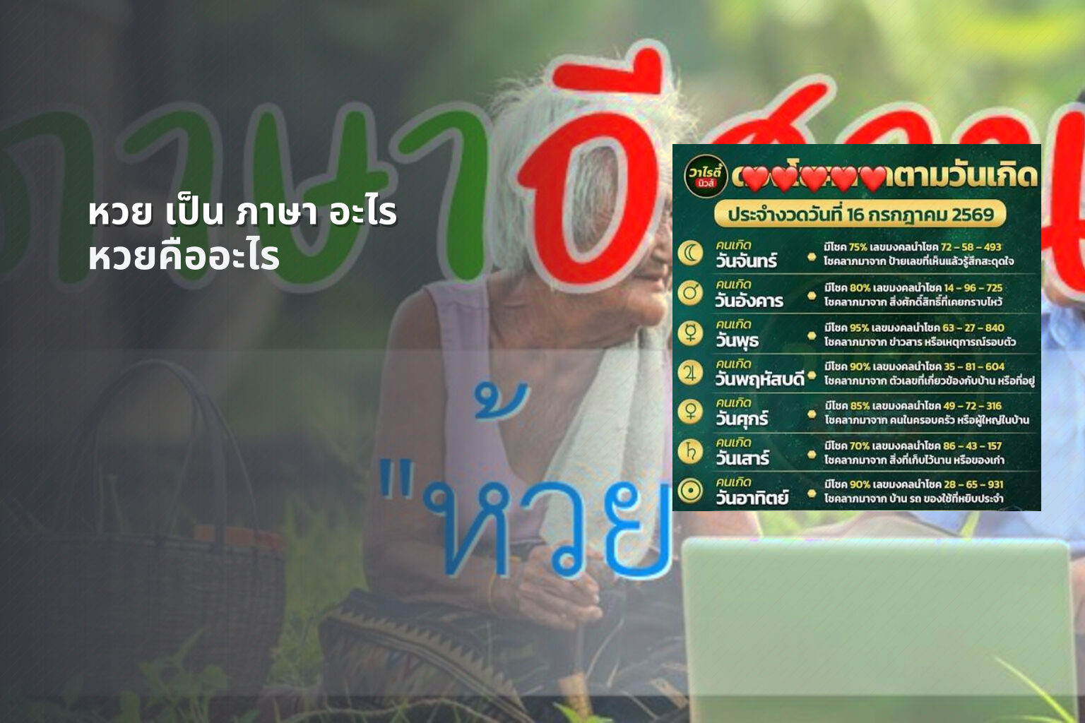 หวย เป็น ภาษา อะไร หวยคืออะไร