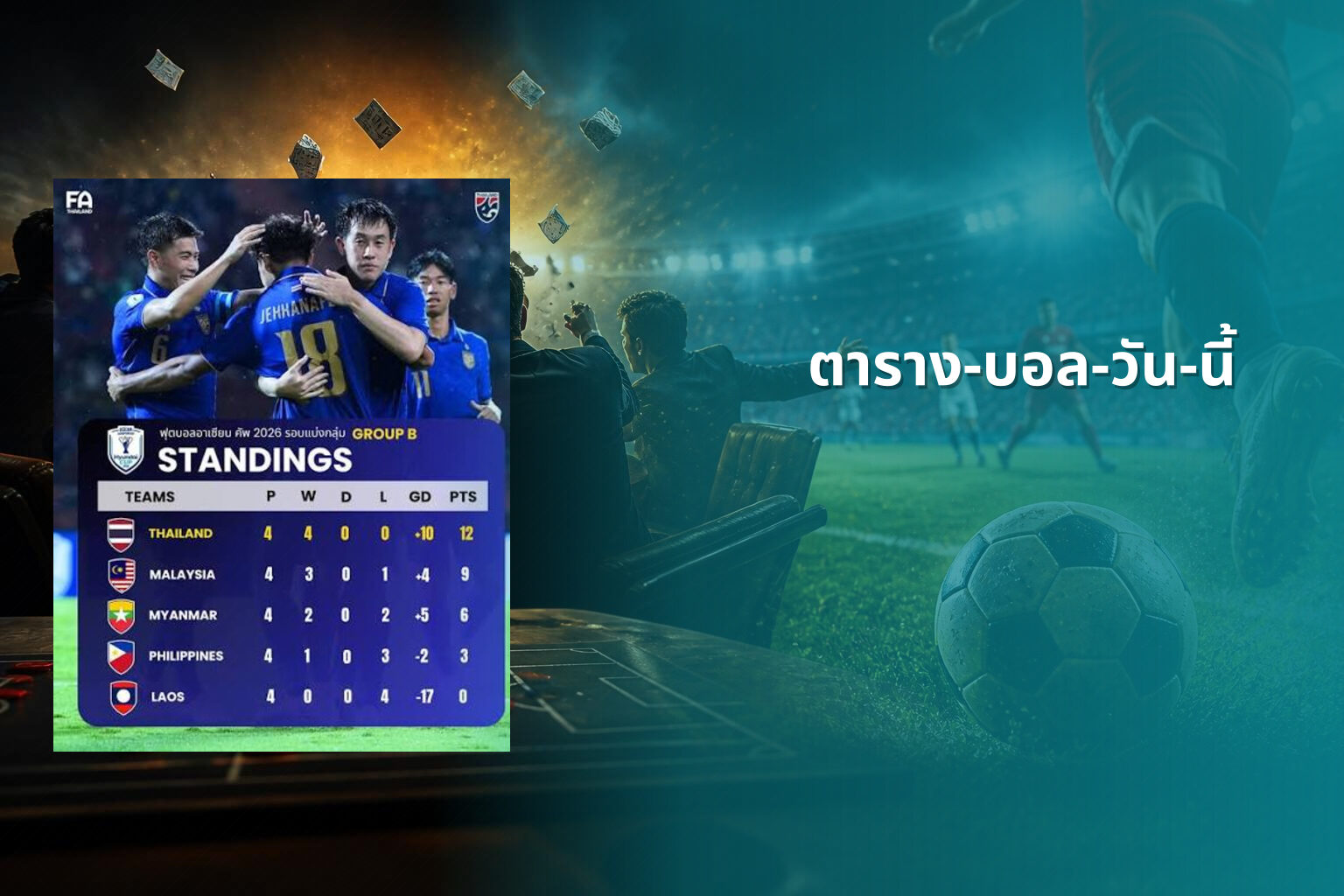 ตาราง-บอล-วัน-นี้ - football schedule