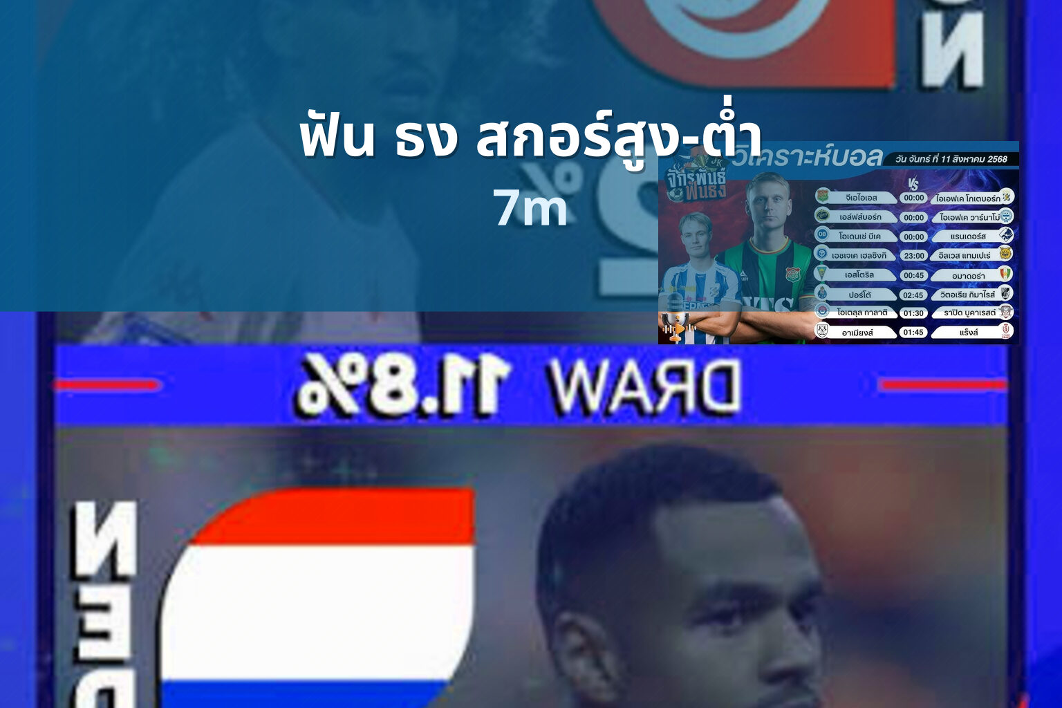 ฟัน ธง สกอร์สูง-ต่ำ 7m