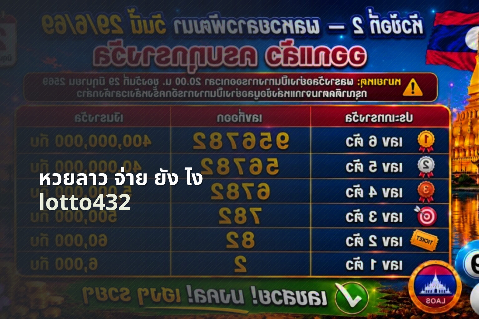 หวยลาว จ่าย ยัง ไง - lottery payouts