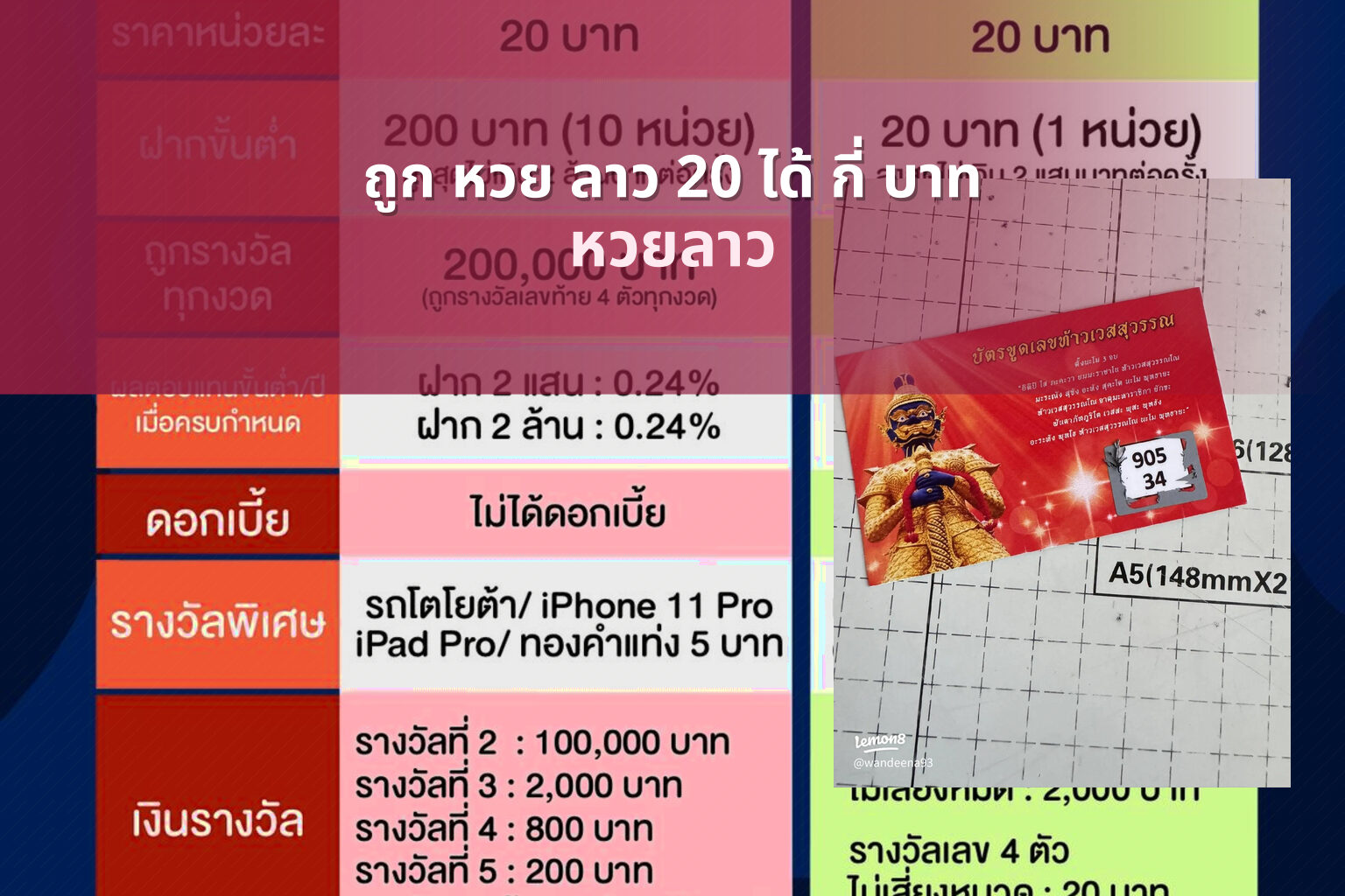 ถูก หวย ลาว 20 ได้ กี่ บาท - lottery payout information