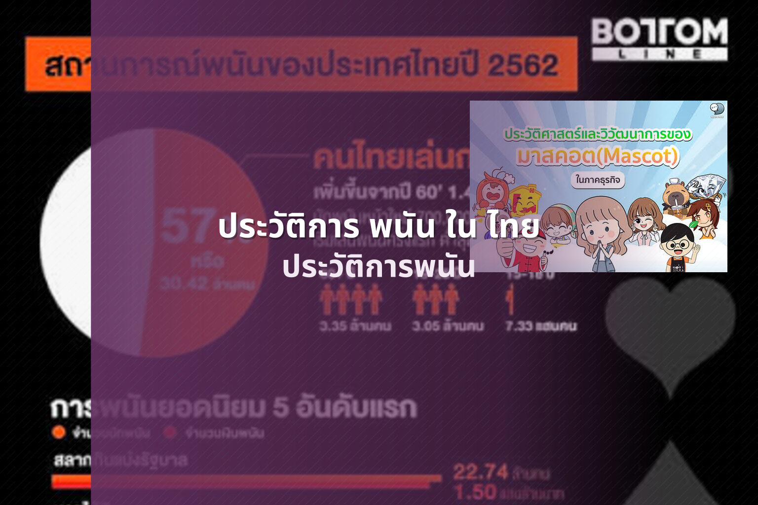 ประวัติการ พนัน ใน ไทย ประวัติการพนัน